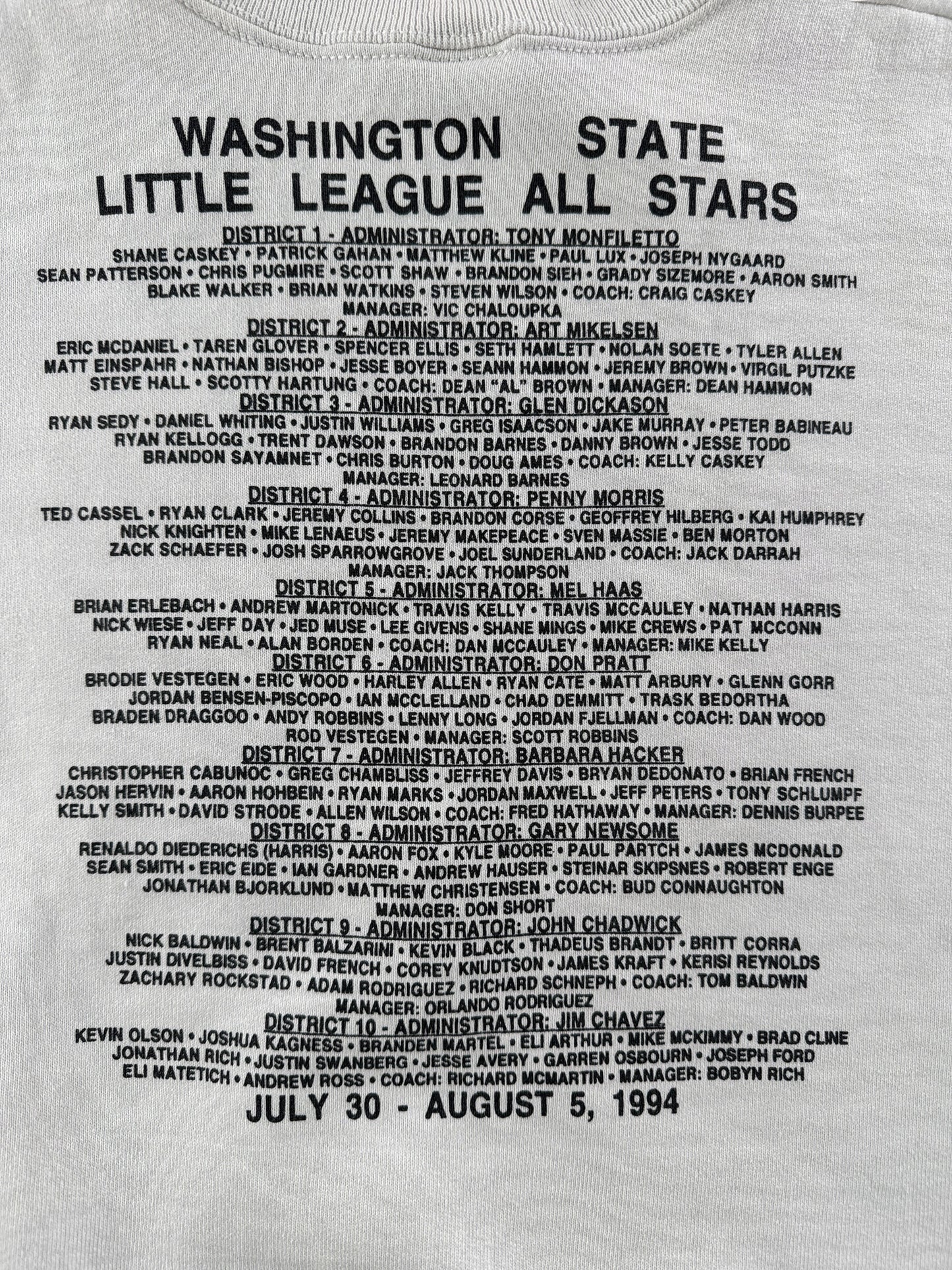Back Graphic on Vintage 1994 Spirit of Washington Little League Crewneck SZ M