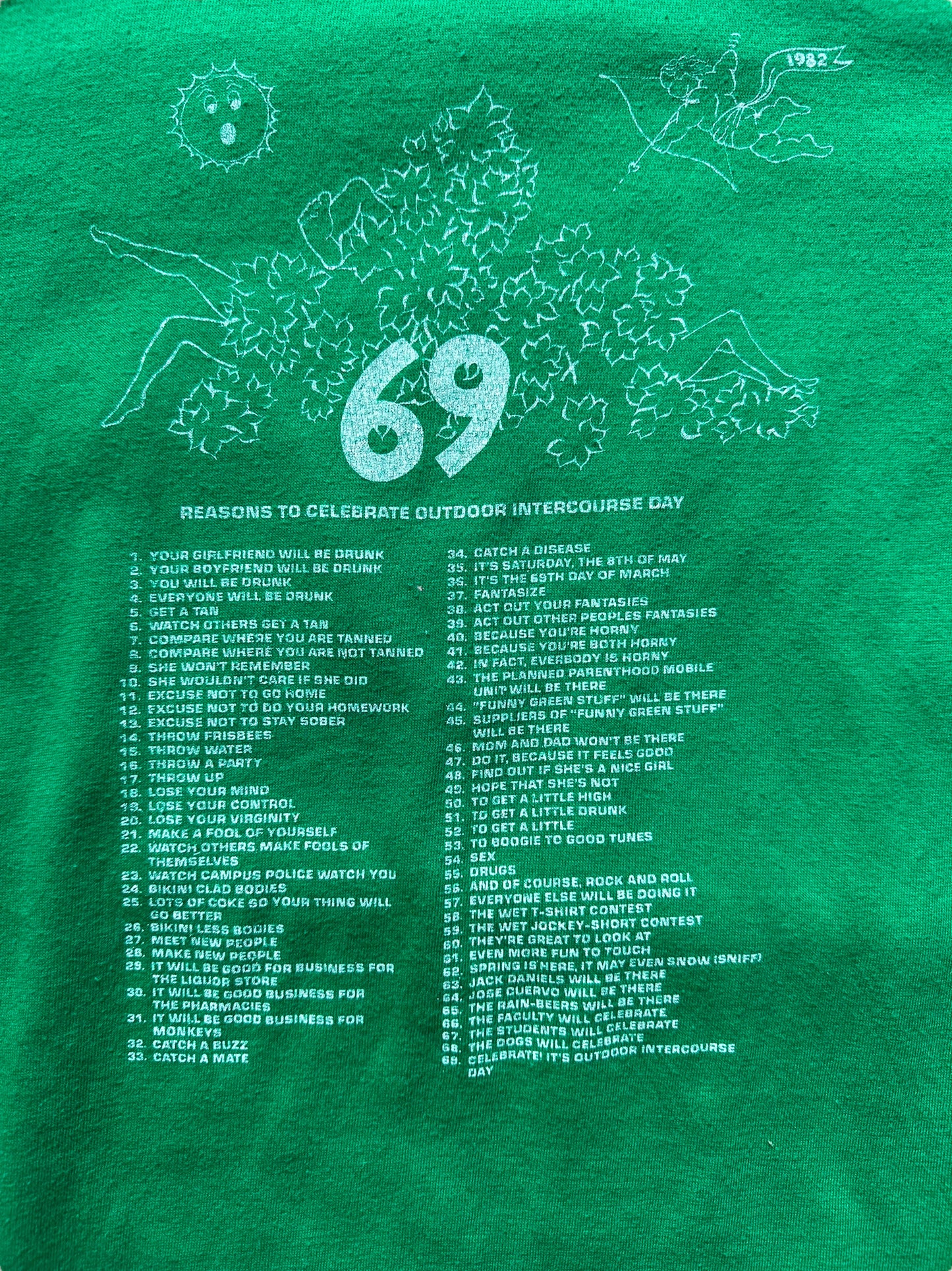 Rear Detail on Vintage 69 Fest Sexy Time Tee SZ M | Vintage 69 Fest T-Shirts Seattle | Barn Owl Vintage Tees Seattle