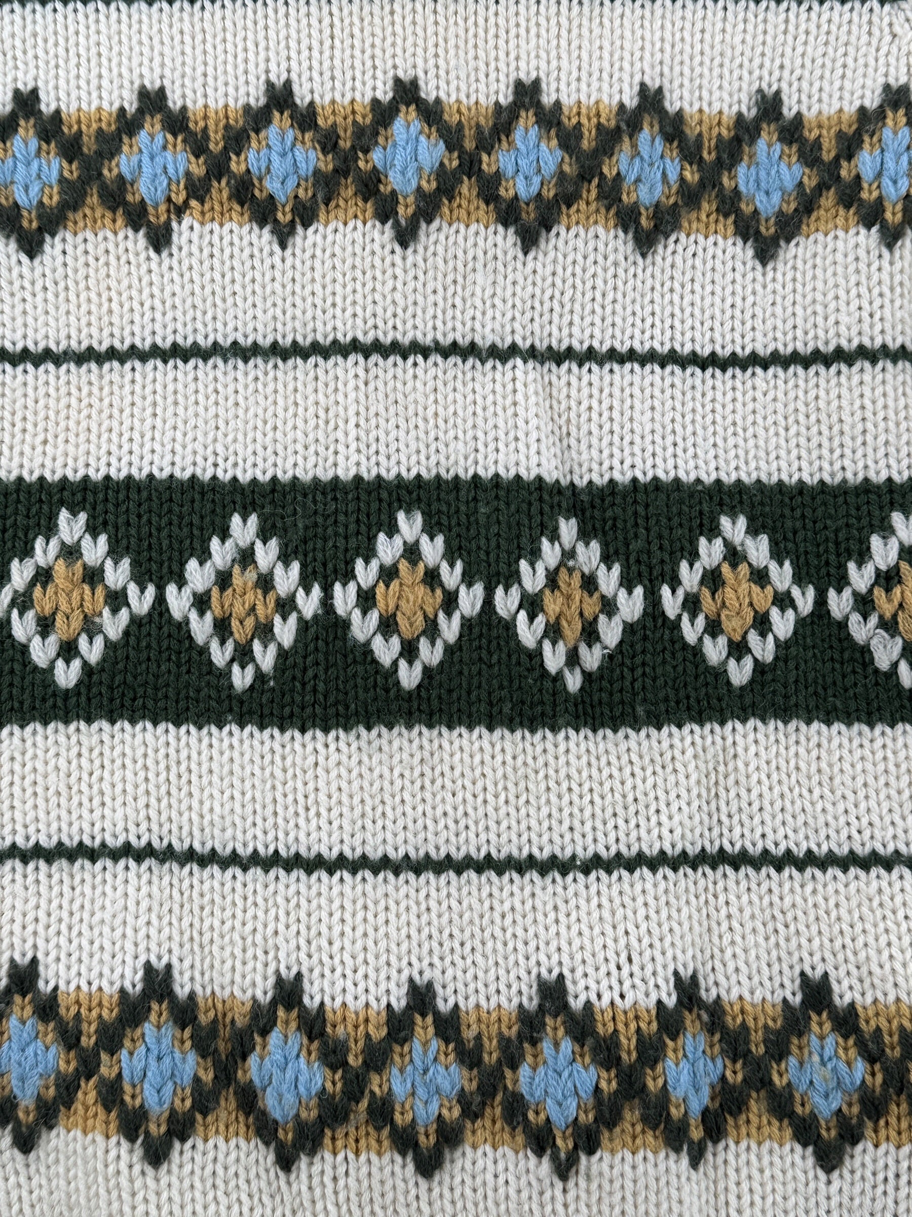 Knit pattern on Vintage Macys Knit Sweater SZ 40