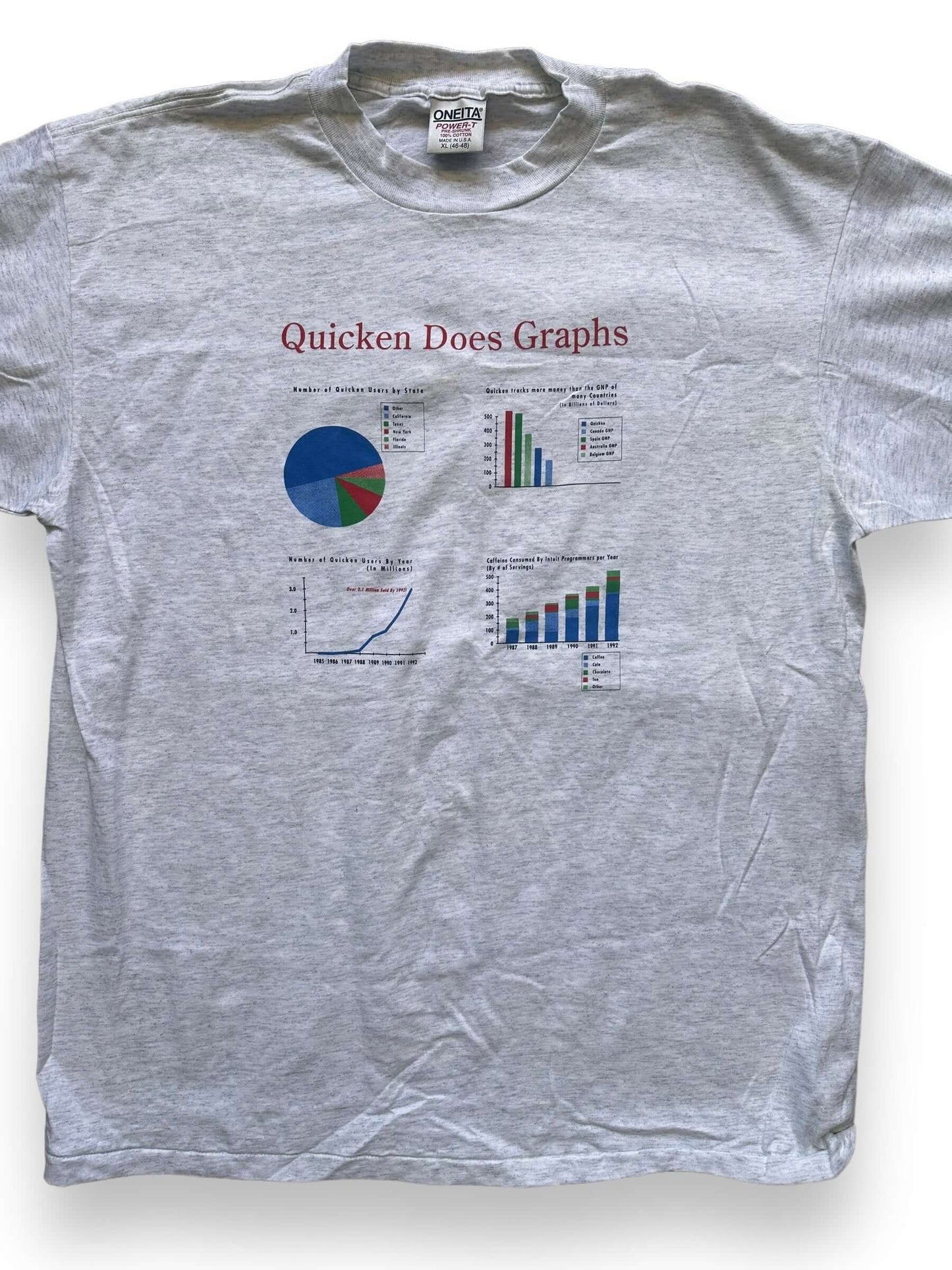 Vintage Single Stitch NOS Quicken Spreadsheet T-Shirt SZ XL