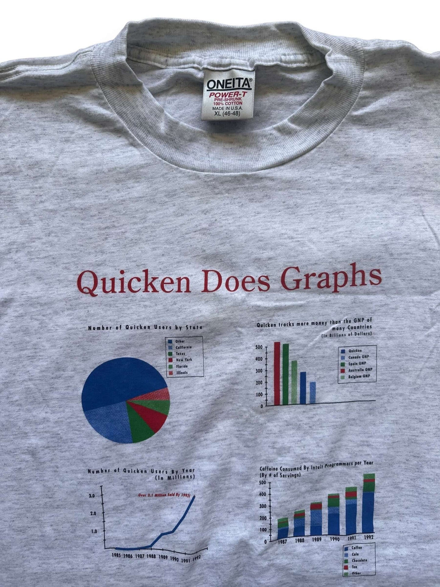 Vintage Single Stitch NOS Quicken Spreadsheet T-Shirt SZ XL