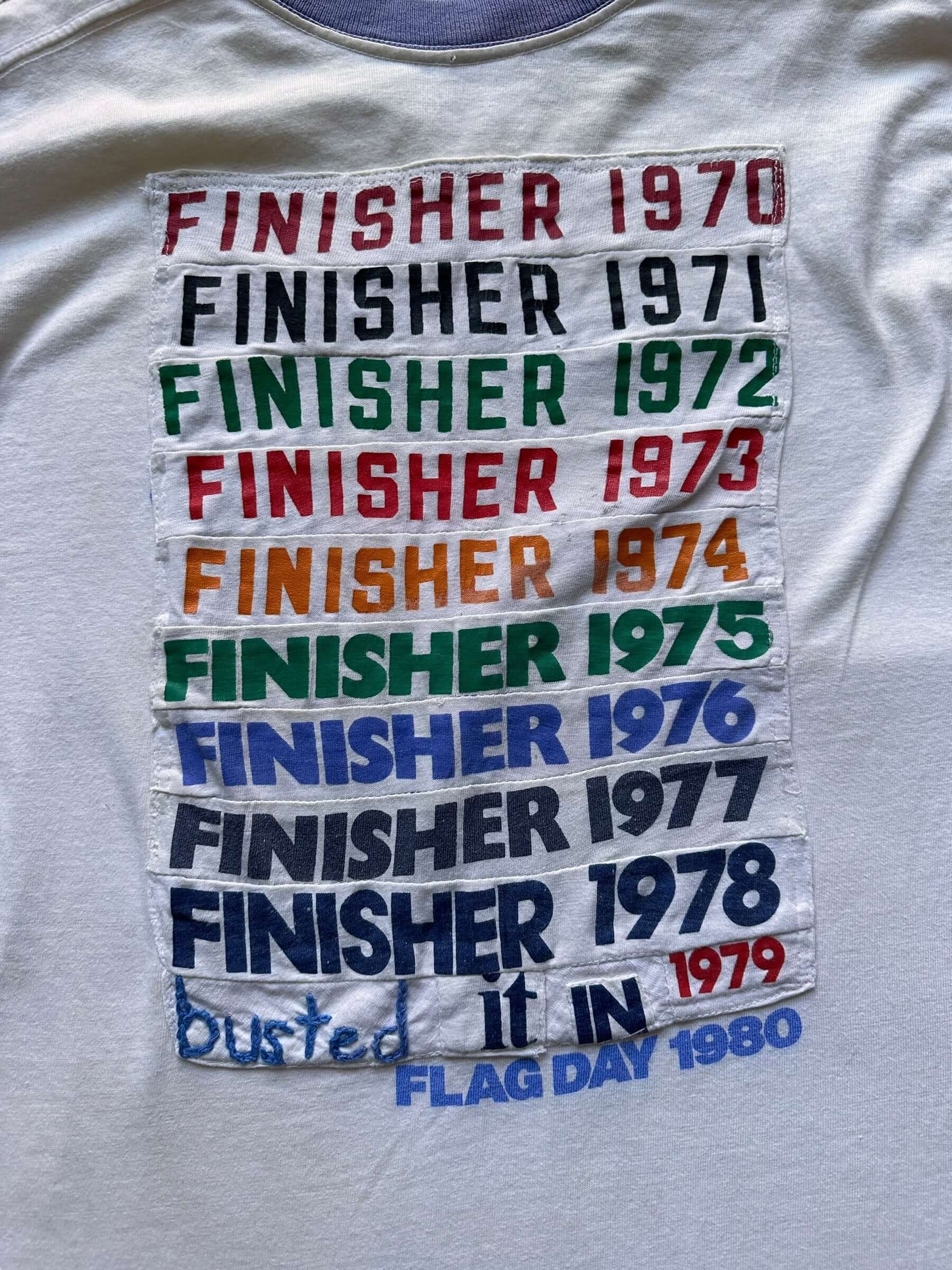 back close up of Vintage Kiwani Marathon Souvenir Ringer Tee SZ M